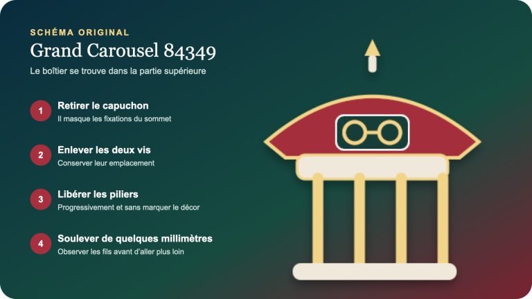 Grand Carousel 84349 : accéder au moteur et à la courroie